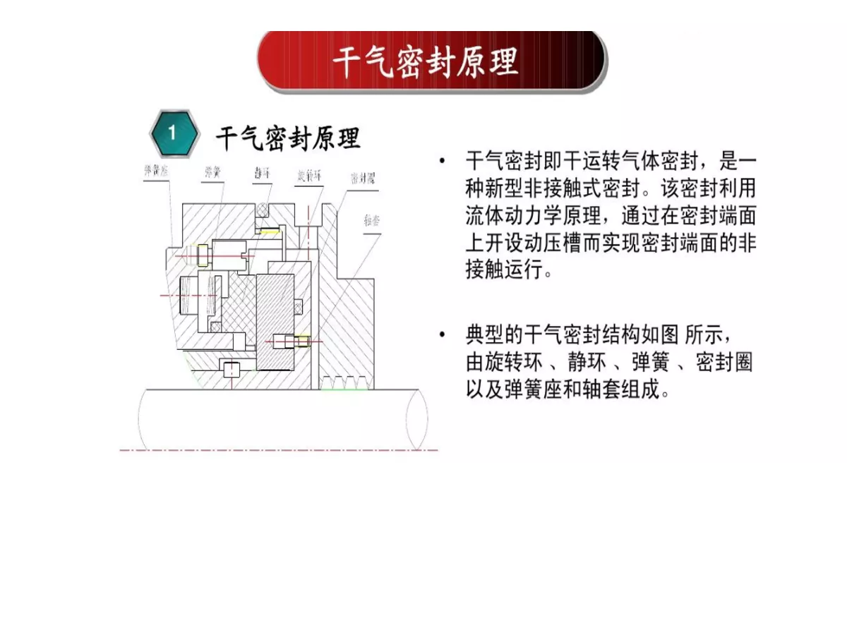 磁流体密封原理图解=磁流体密封最高使用温度